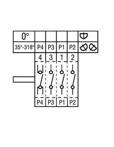 Conmutador de levas 2 posiciones de conmutación...