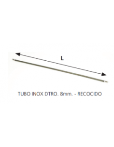 Resistencias moldeables EL-12060